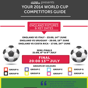 World Cup Competition Event Guide