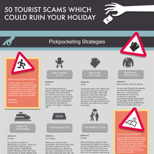 Direct Travel Tourist Scams Which Could Ruin Your Holiday Infographic