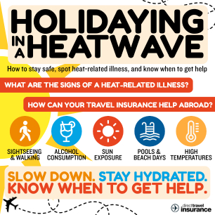 Direct Travel Tourist Scams Which Could Ruin Your Holiday Infographic