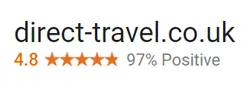 google travel reviews