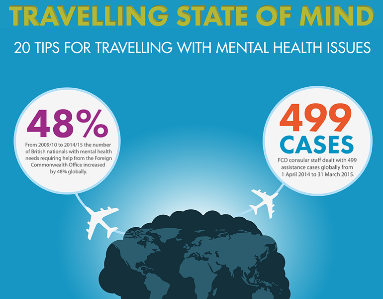 travel effect mental health